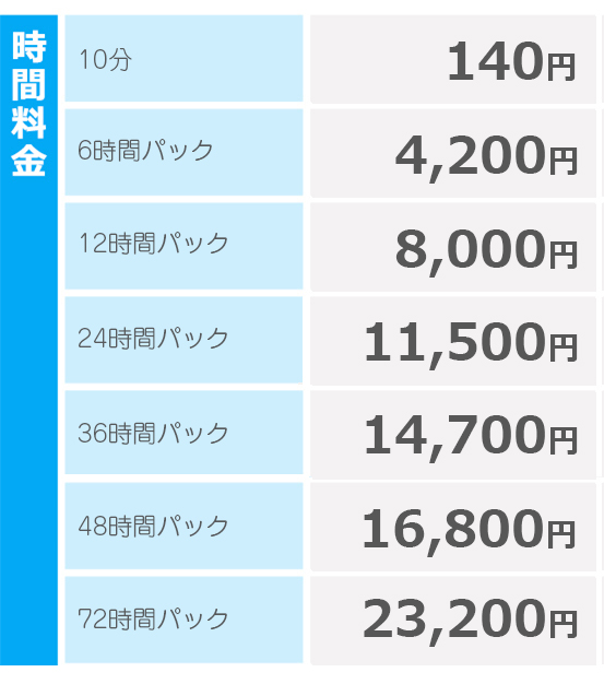 aoi dカーシェア 料金表
